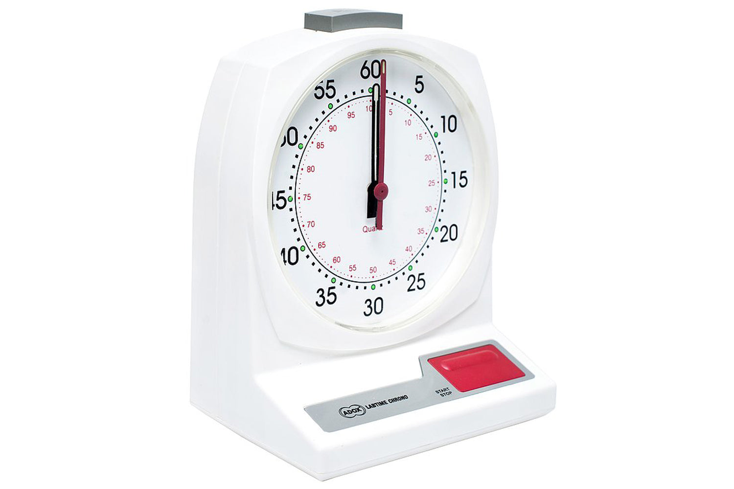 ADOX LAB TIMER